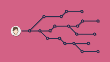 thumbnail of medium La PRÉPA de l'IRTS